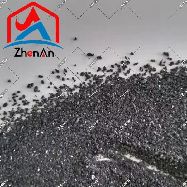 High Purity Silicon Carbide For Polishing